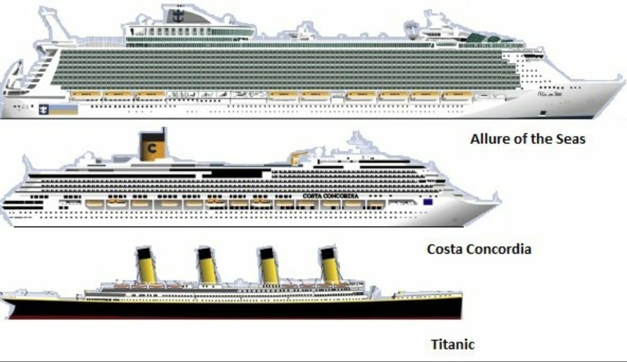 Titanic Allure 2.jpg